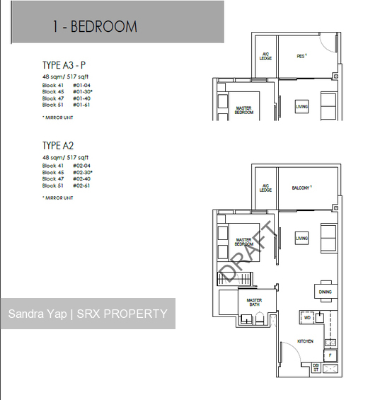 Riverfront Residences (D19), Apartment #213845351